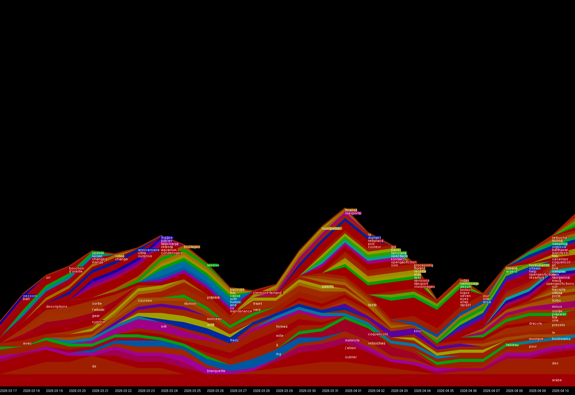 00226-5650-5675-result